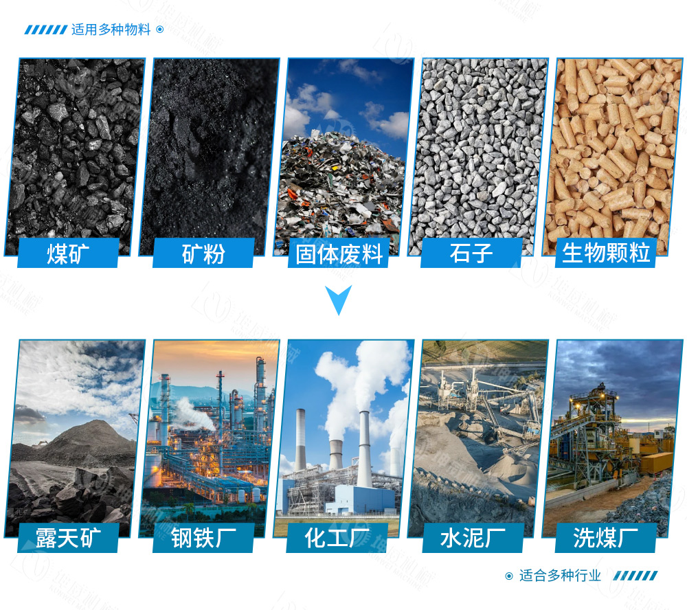 敞开式大倾角皮带输送机适用范围 敞开式大倾角皮带输送机适用范围