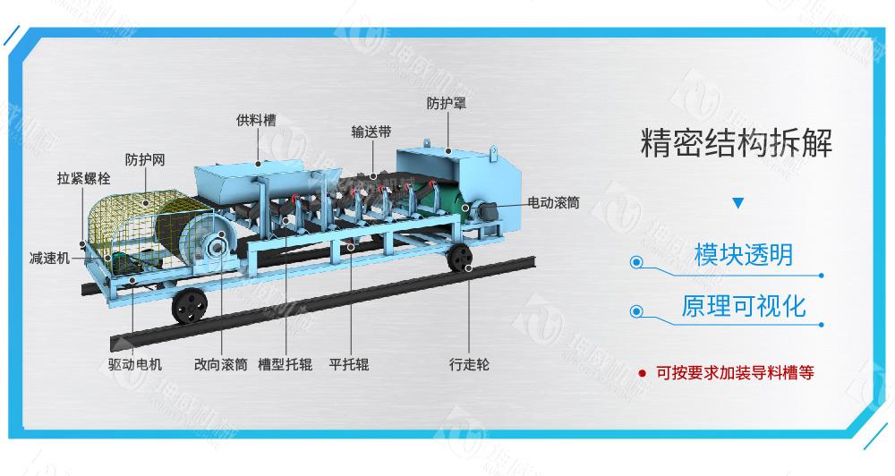可逆配仓带式输送机结构组成 可逆配仓带式输送机结构组成