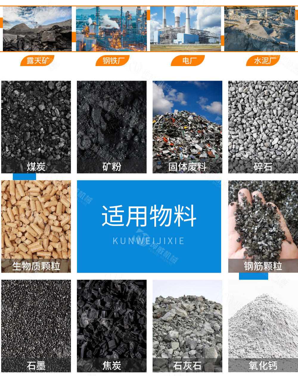 带式皮带输送机适用范围