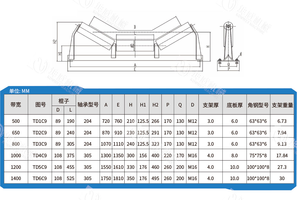 缓冲托辊技术参数 缓冲托辊技术参数