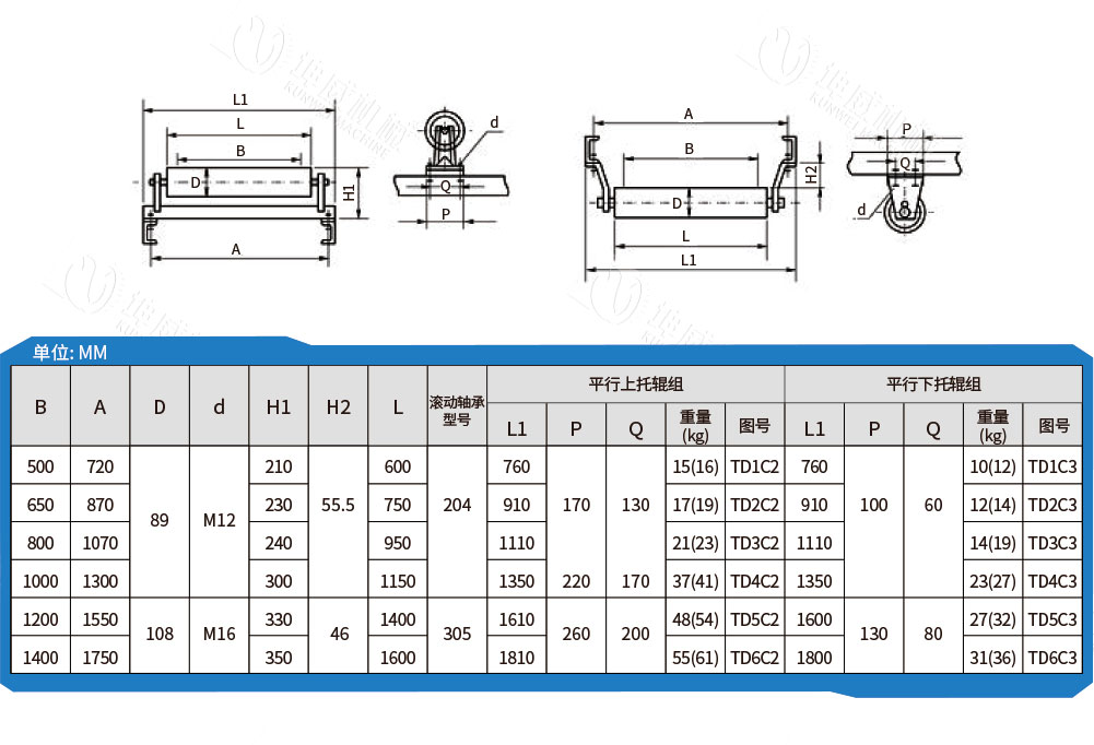 平行托辊参数 平行托辊参数