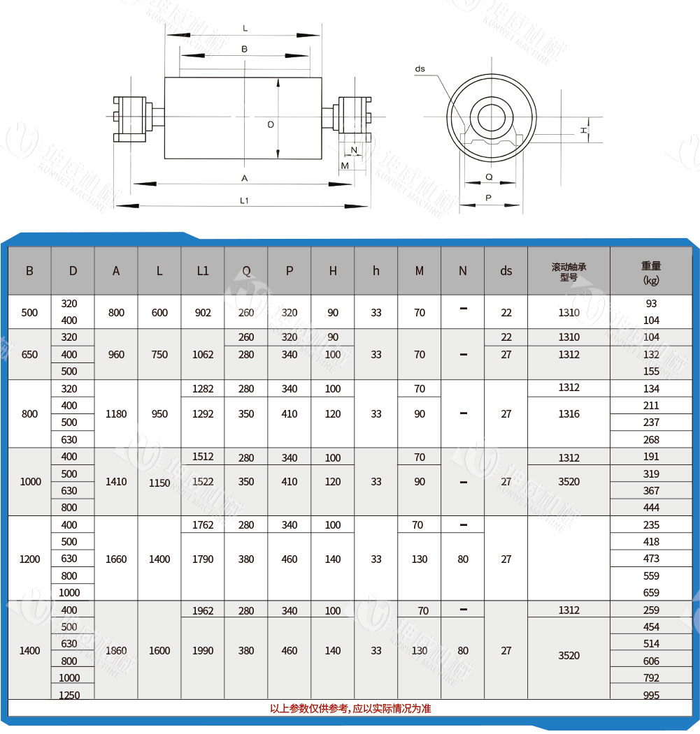 改向滚筒 改向滚筒